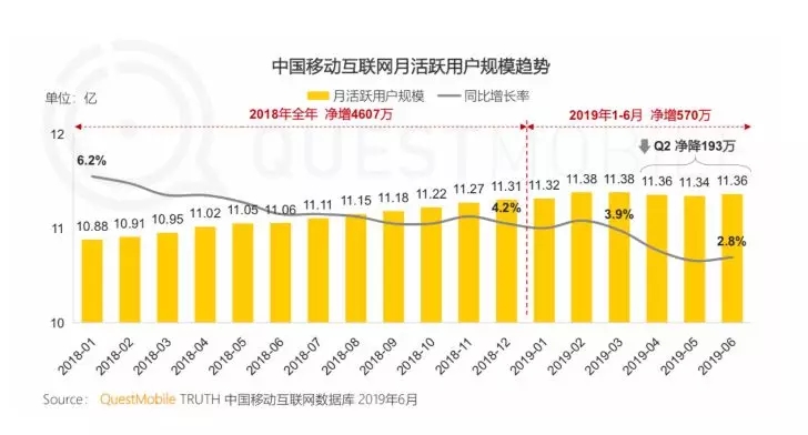 智能家居抢滩战:小米绿米南京物联传感WULIAN谁能拿到终局入场牌?