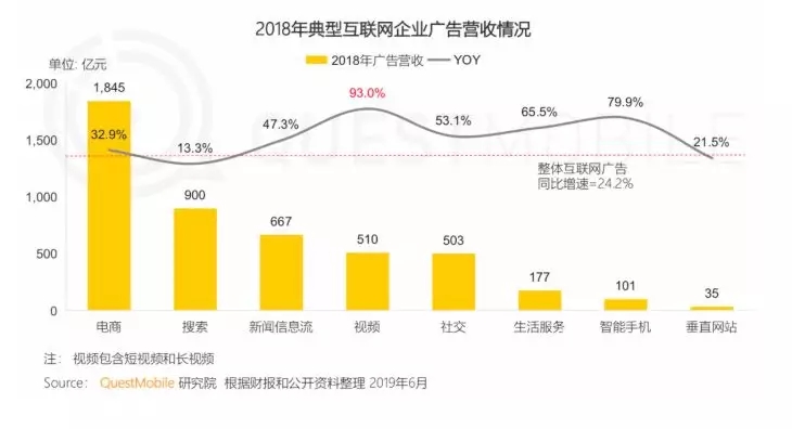 智能家居抢滩战:小米绿米南京物联传感WULIAN谁能拿到终局入场牌?